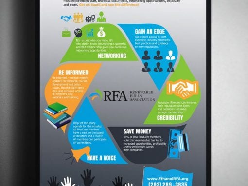 Join RFA Infographic